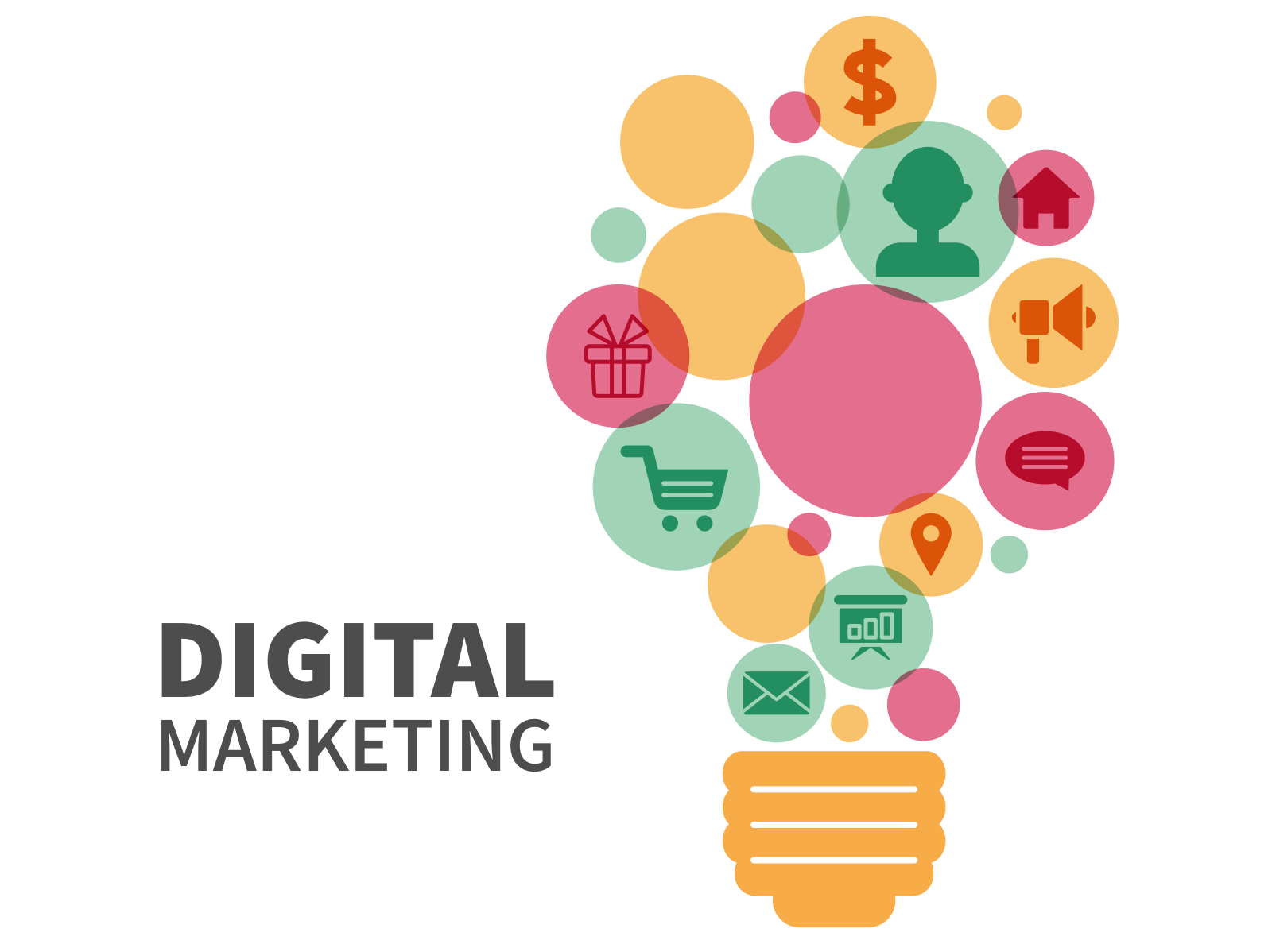 Complete Digital Marketing