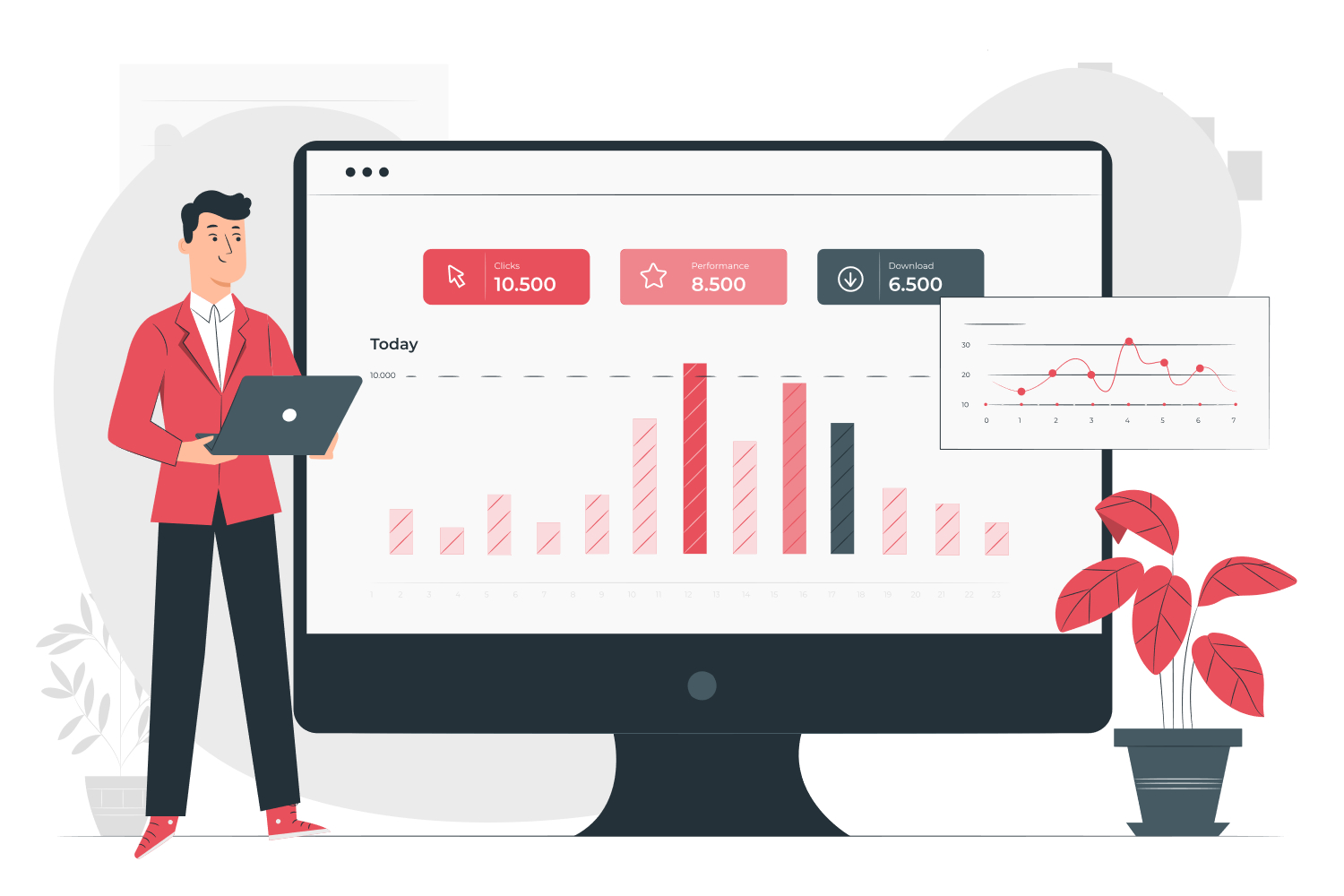 Website Analysis And Reporting